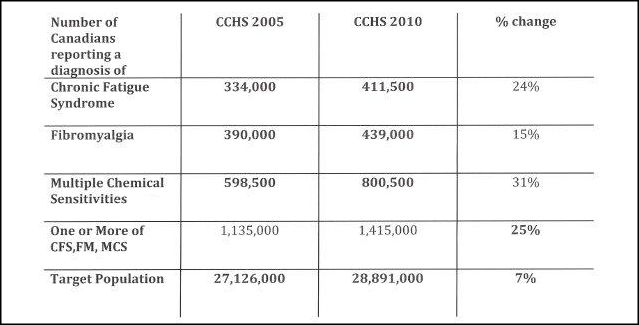 Detail (full page below)