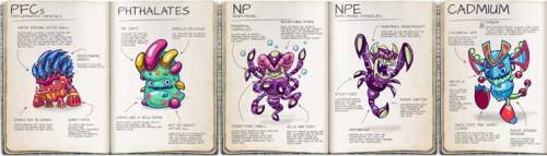 greenpeace-monsters-guide