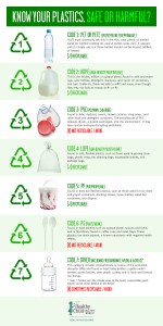 HCHW_KnowPlastics900x1800_final