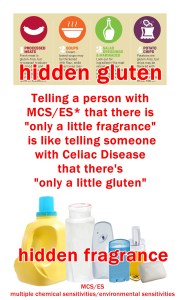gluten fragrance