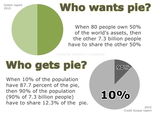 pie